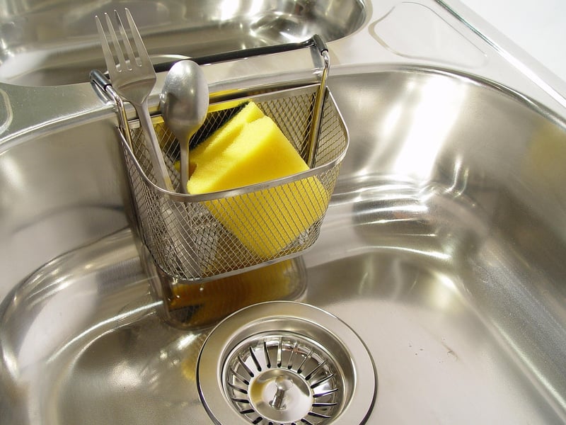 Cookware Guides